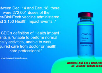 Over 3,000 “Health Impact Events” After COVID-19 mRNA Vaccinations