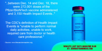 Over 3,000 “Health Impact Events” After COVID-19 mRNA Vaccinations